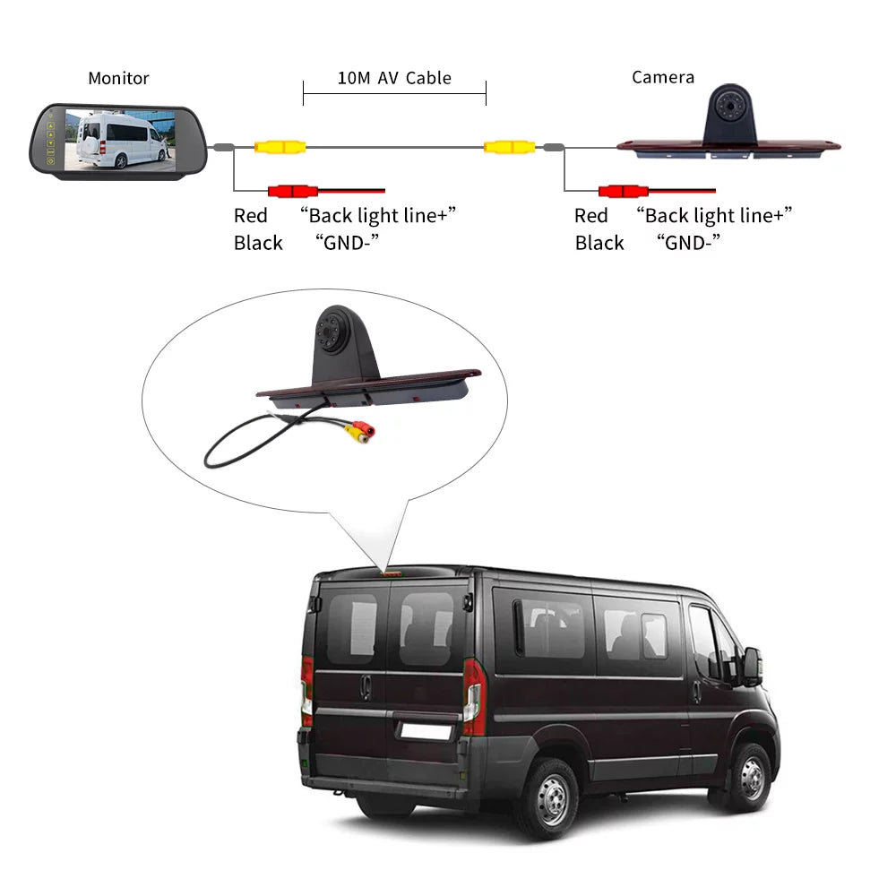 Parking 7in Vans Monitor) Gecheer Mercedes-Benz (with for Brake Crafter Sprinter/ Backup