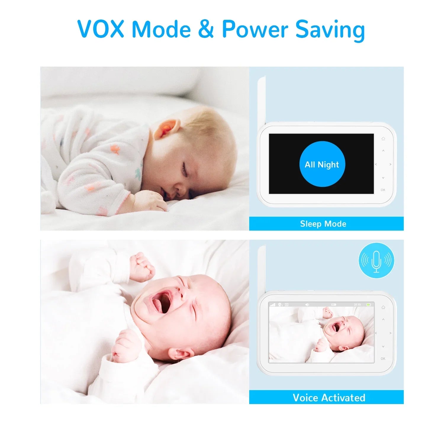 Camera Auto Night & Vision,Tem-Sensor, Monitor Talk, Pan&Tilt&Zoom, with Baby Wifi Febfoxs No 1080P Two-Way 4.3" LCD Audio, Screen