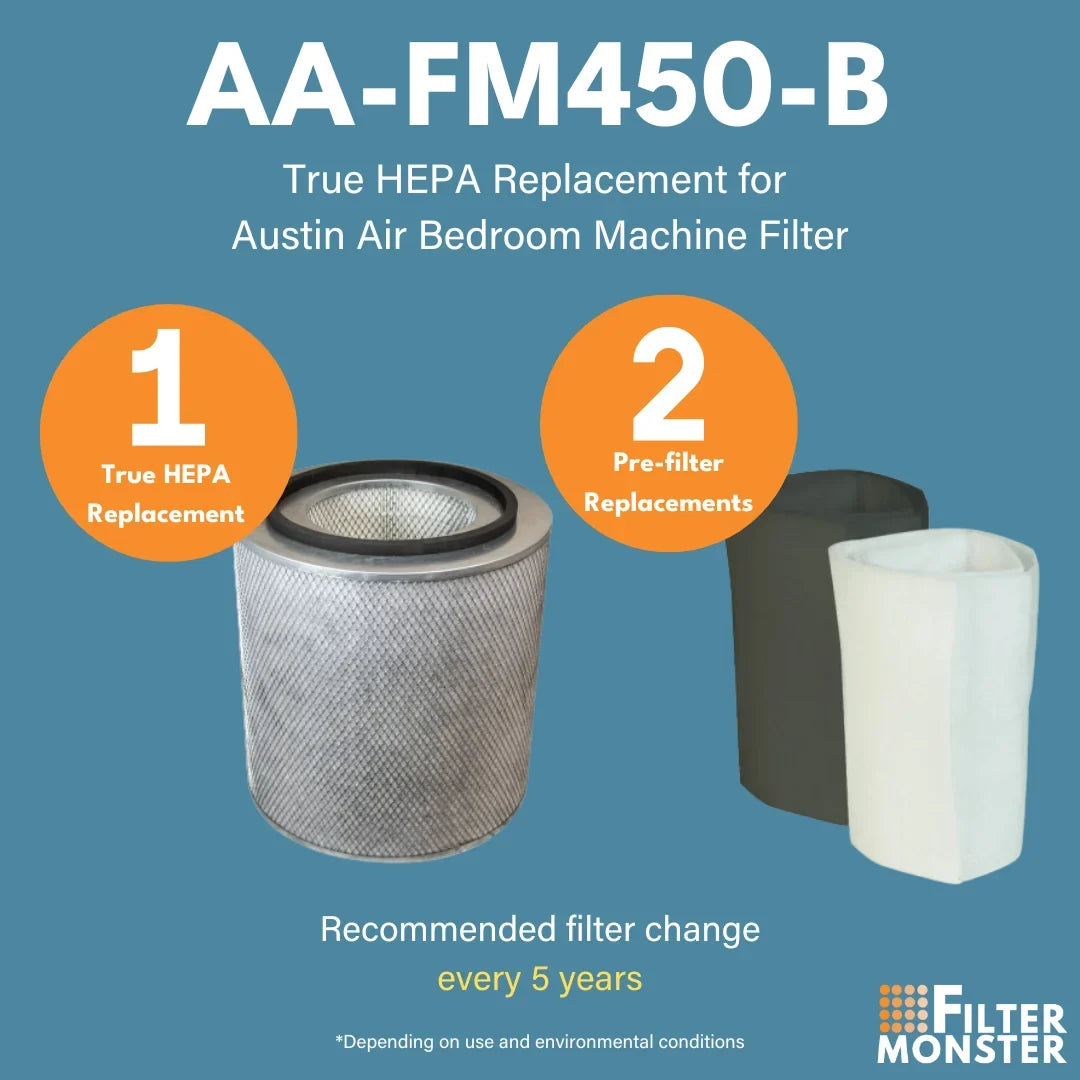 Machine Compatible With with (HM402) Filter Air Filter-Monster Replacement Austin Pre-Filter Bedroom