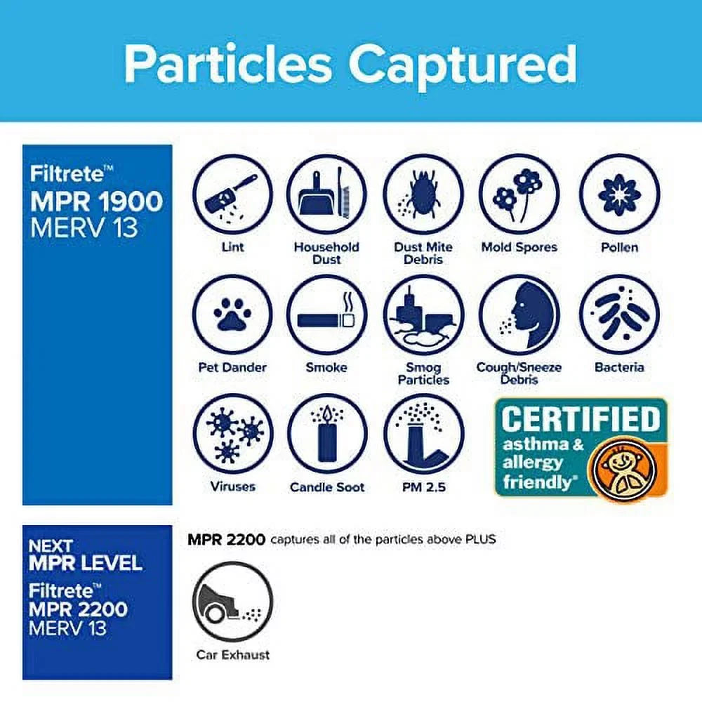 1-Inch 1900, Filters Allergen 13, MPR Pleated MERV Ultimate Filtrete Living Air 2 Filter, 3-Month Air Filters, Healthy