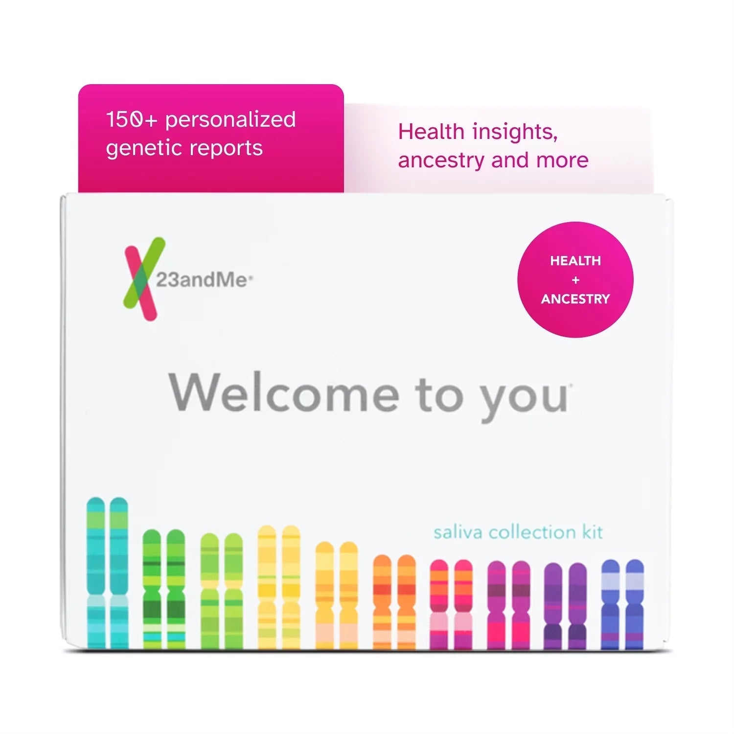 You – See Health below) Service 23andMe Test DNA Buy Ancestry Important + (before Info Test