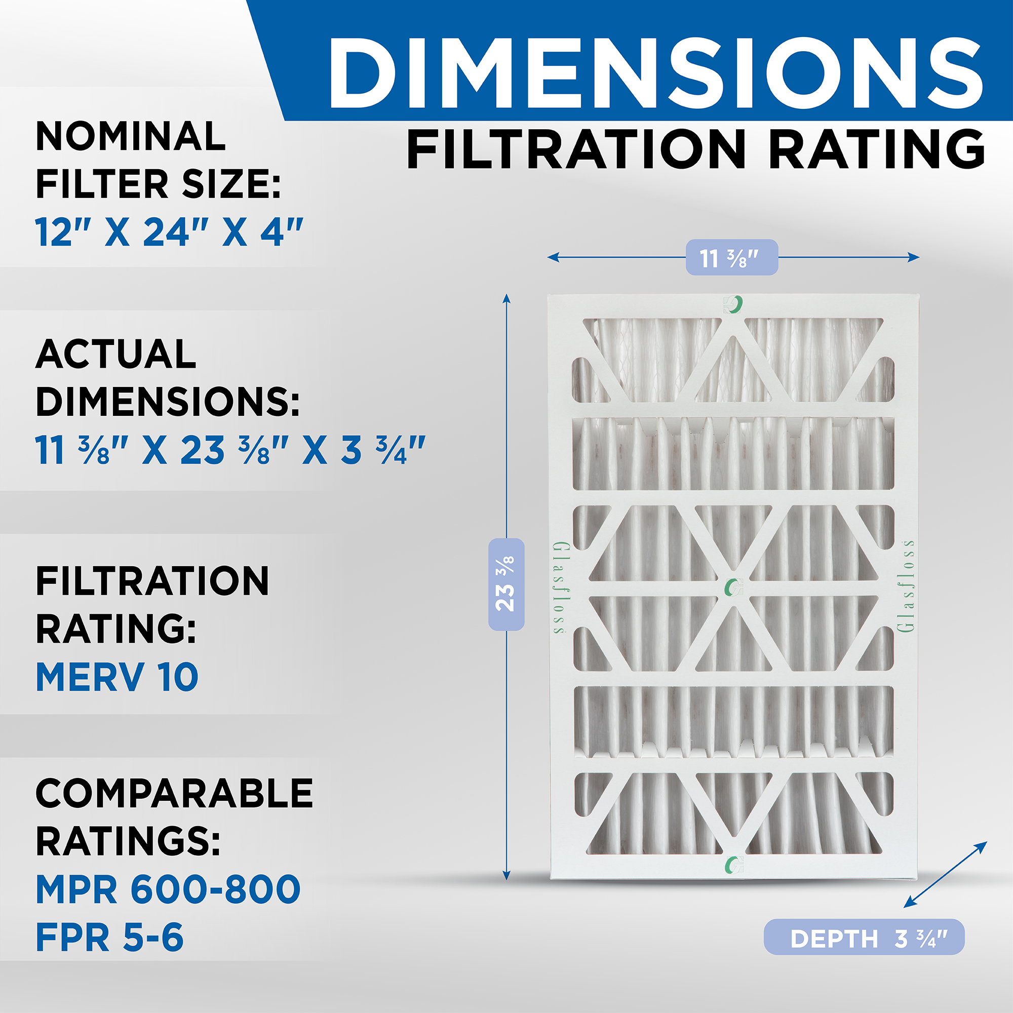 Pleated Filters HVAC by 12x24x4 MERV 3-3/4 x x Quantity Glasfloss. Air 5 Size: Exact 23-3/8 10 11-3/8 ) (