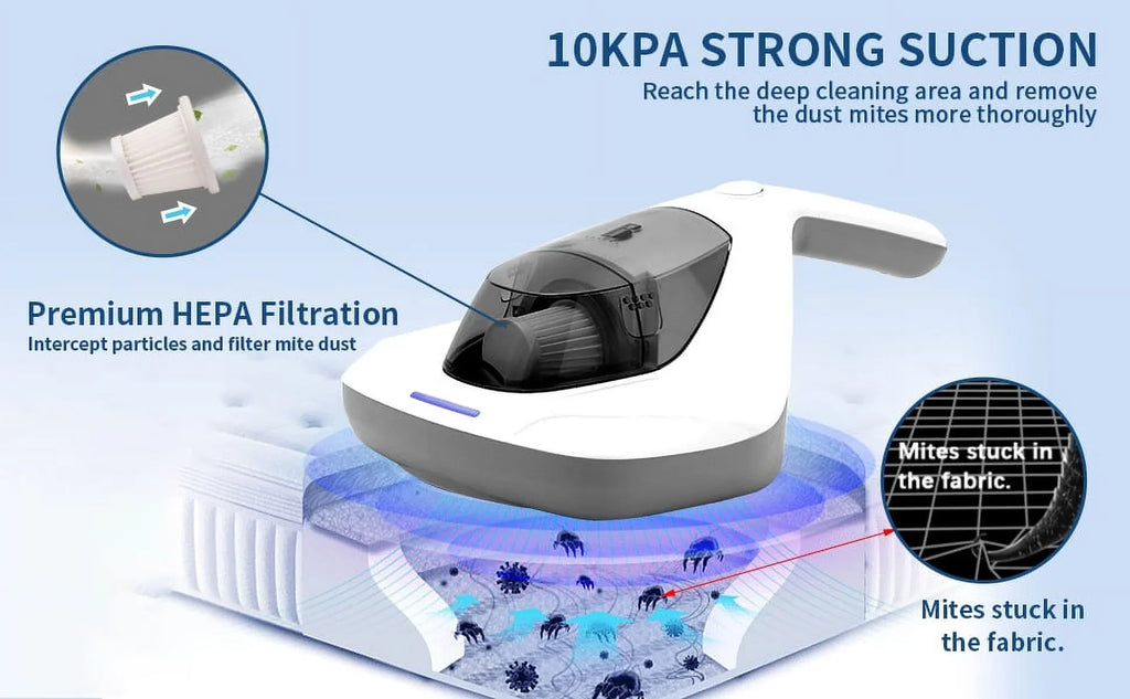 Allergens/Bacteria/Mite Cleaner Allergen with remove Large Handheld HEPA Pad&True Sanitizer Hair/Dust Pulsating Vacuum UV Kills