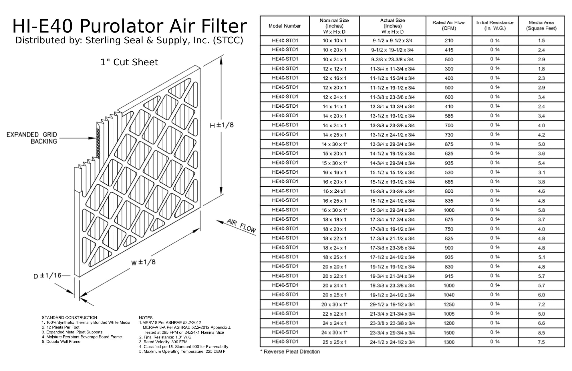 Air 40 16x25x1, Filter, , Surface Pleated 8, (6-pack) / Hi-E Extended MERV Purolator Air Guard