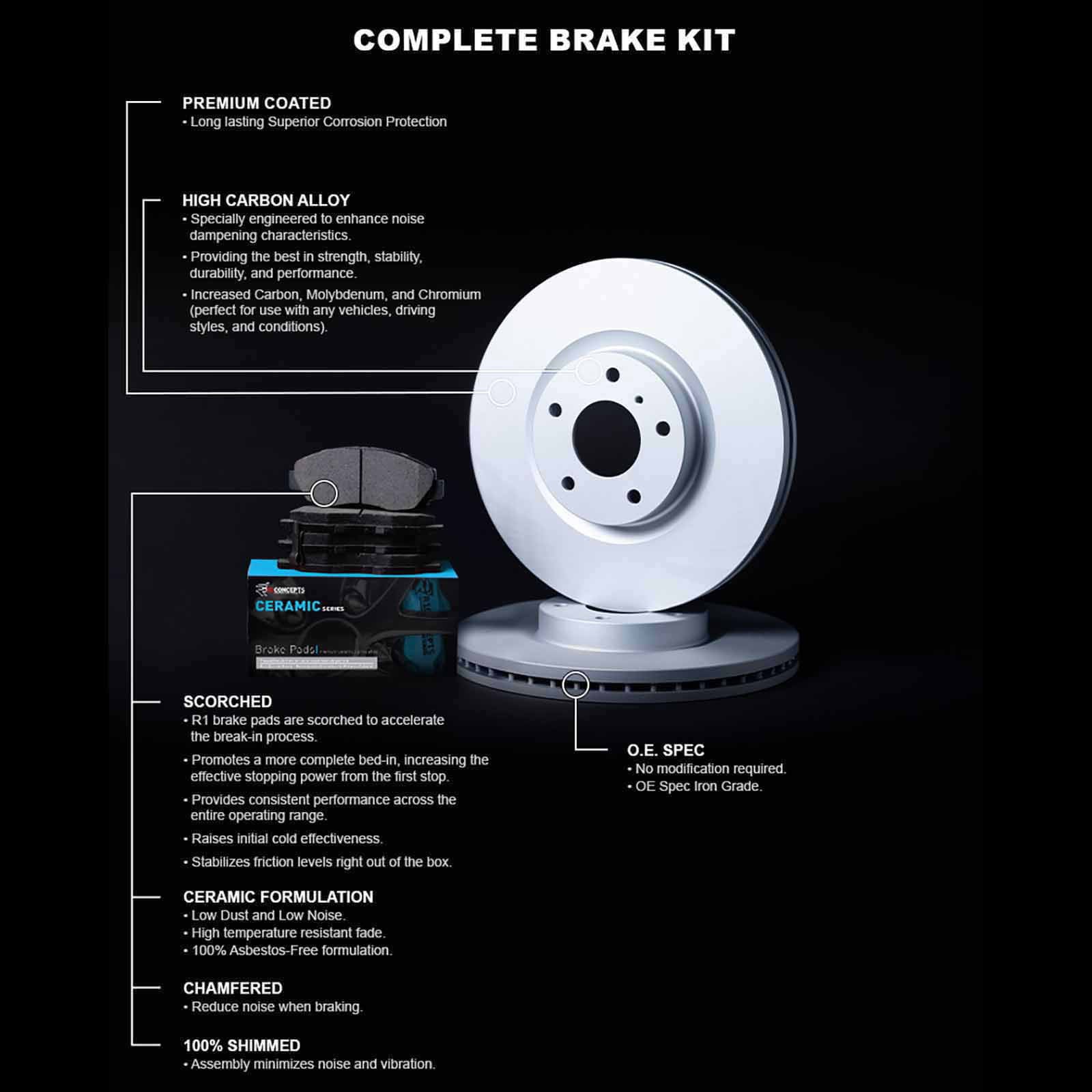 Concepts LEXUS R1 Rotor Wdwh1 Carbon With Coated 1999-2003 76007 Pads Brake RX Concepts Ceramic Fits R1 select: