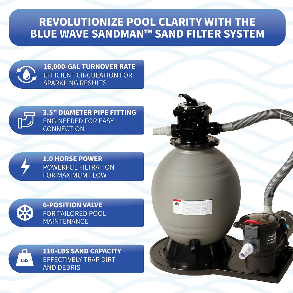52-in Deep Pool Hybrid 18-ft Top Wave Package with Blue Rail Round 8-in Savannah