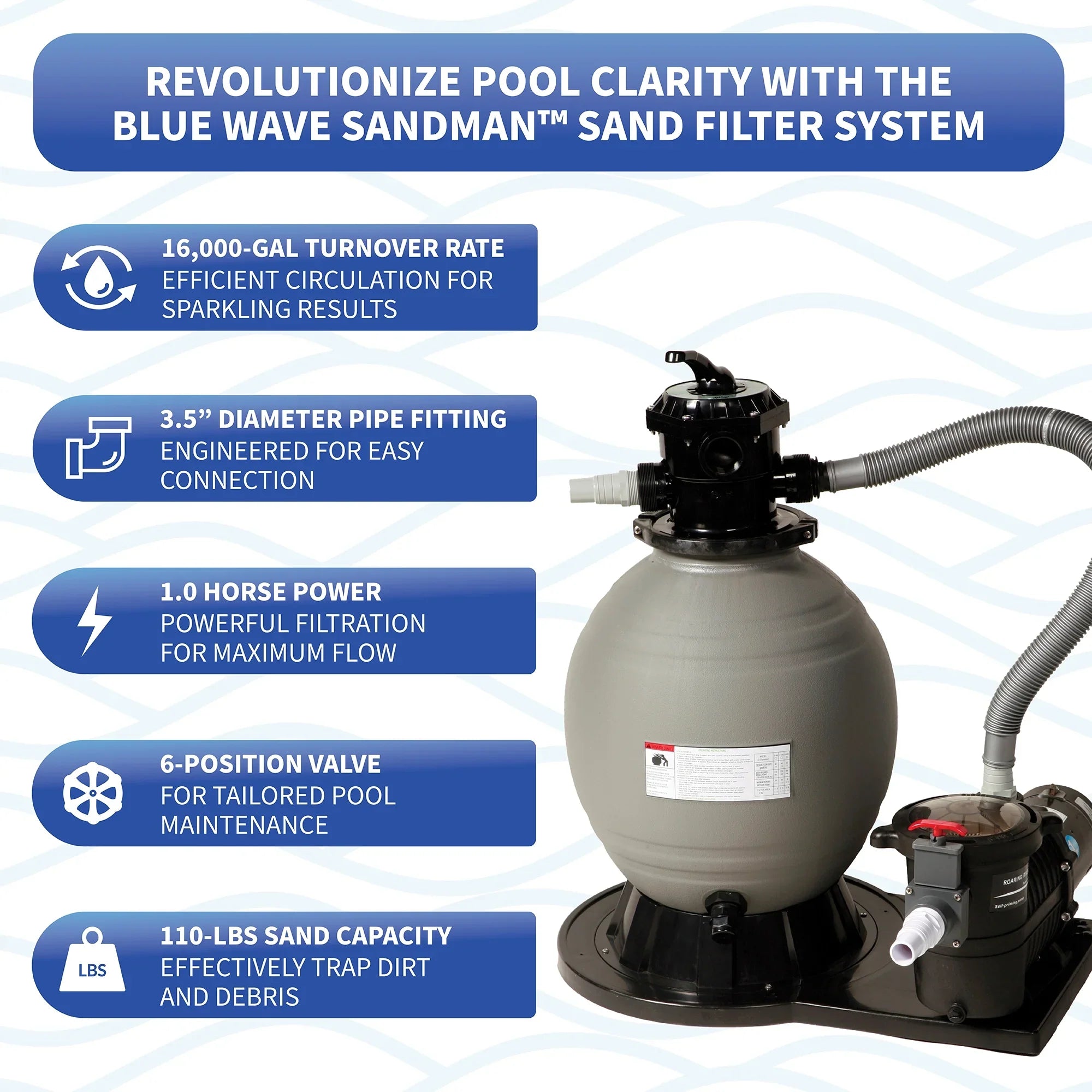 52-in Deep Pool Hybrid 18-ft Top Wave Package with Blue Rail Round 8-in Savannah