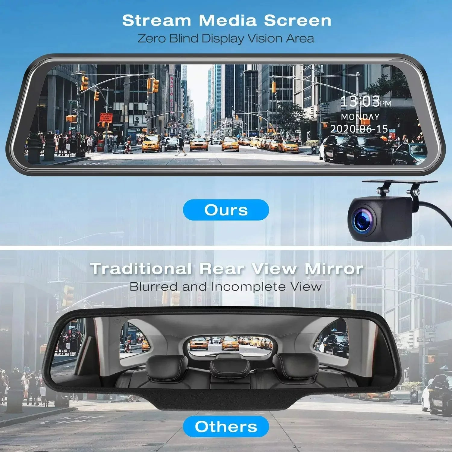 Rear Parking Mirror Touch Loop Monitor, Recording Dual Car Full IPS Screen View Backup Dashcam inch Bileeko Lens Camera, 10