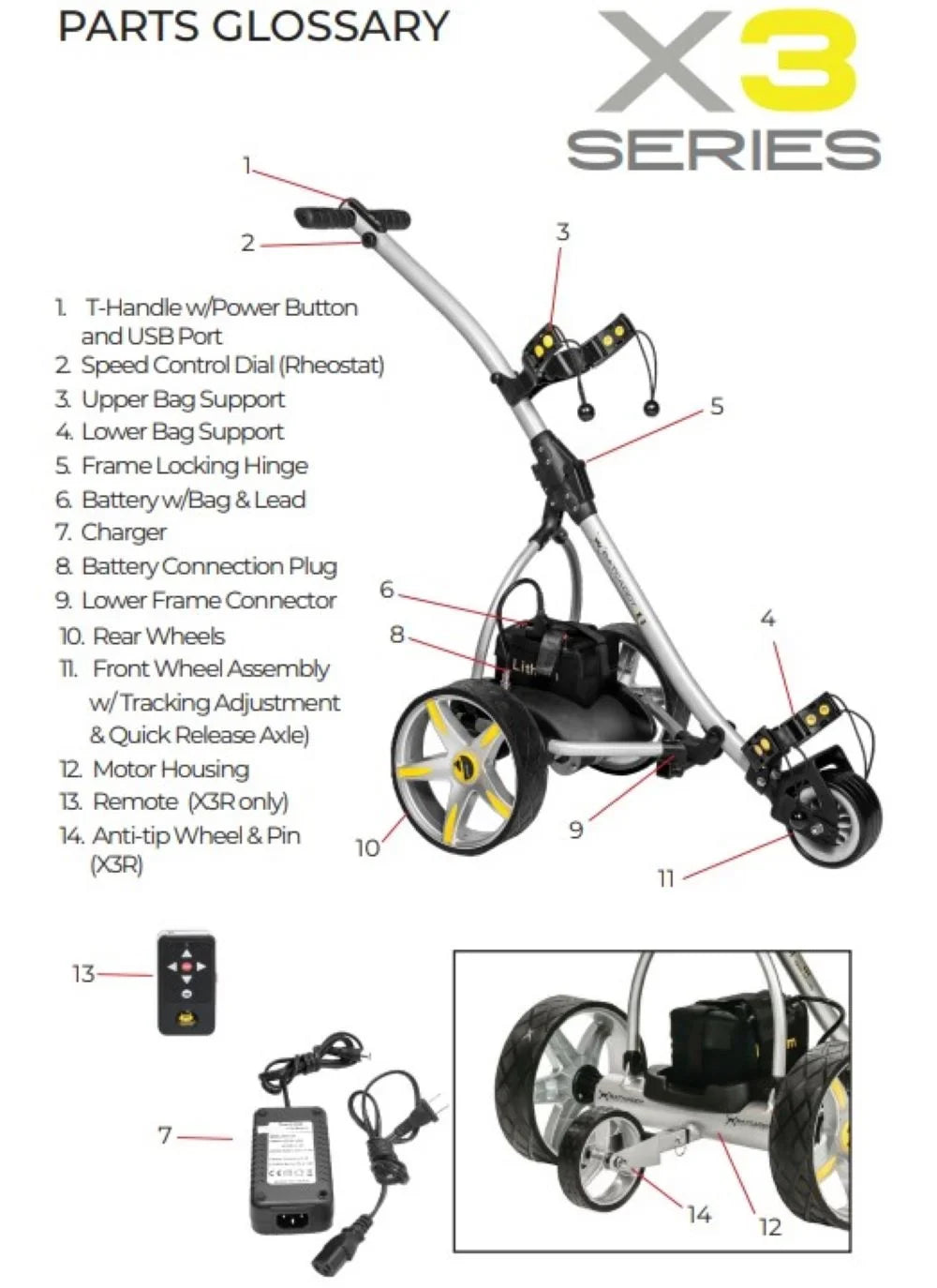 Dual and Lead 18-Hole Control, Wheel, Titanium and Push Downhill X3R Control, Golf Remote, Battery BATCADDY Sealed Silver Powered with 9-Speeds Cart Motor, Anti-Tip Cruise Reverse,