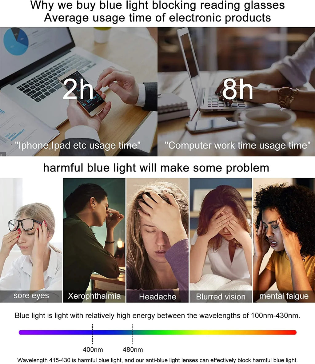 Magnification CHIARI 150 Filter 250 Glasses Women OCCI 0 400 6.0) 300 600 Reader 500 Computer 200 Light Reading 350 100 (Black-Clear, for Blue