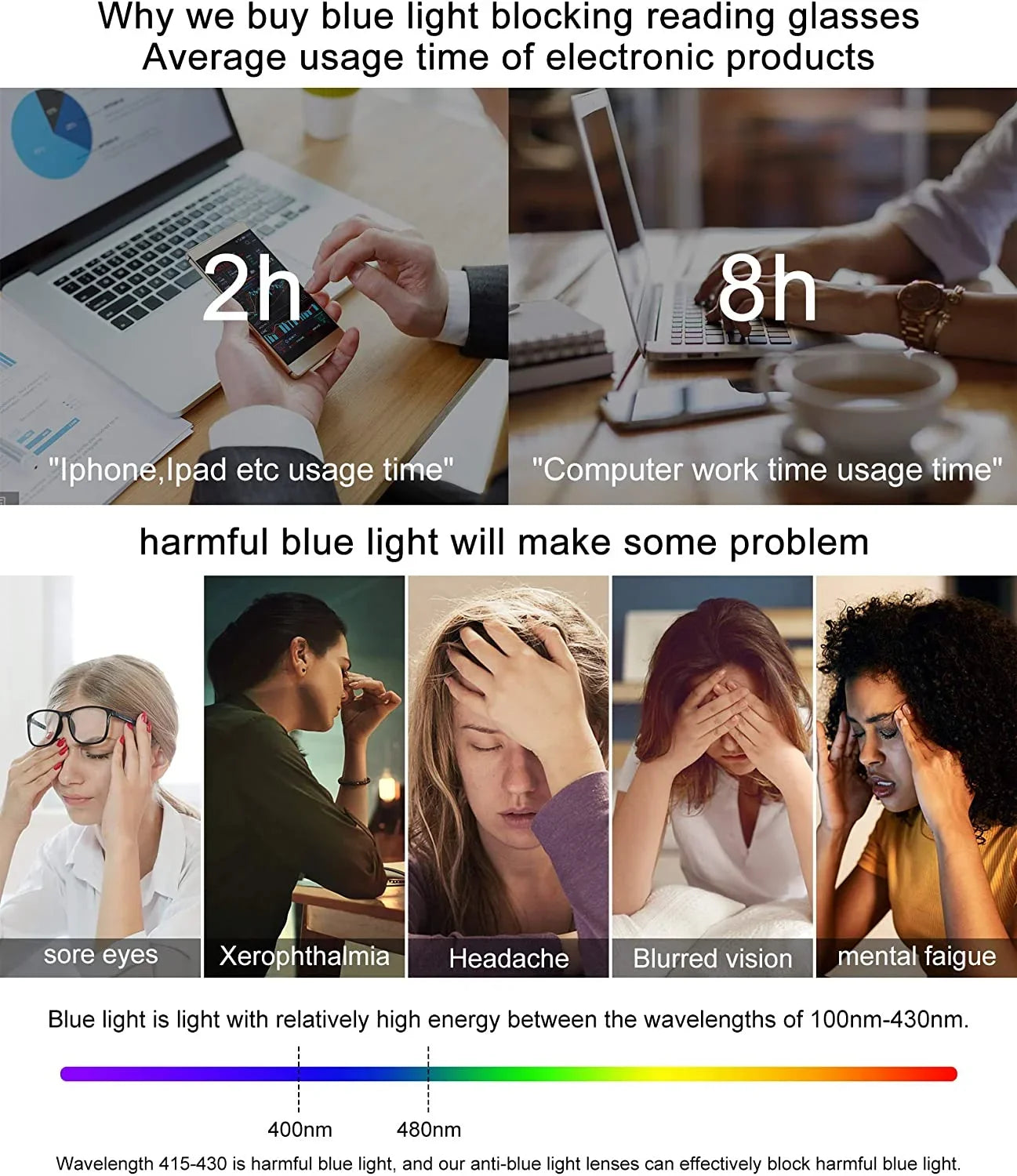 Magnification CHIARI 150 Filter 250 Glasses Women OCCI 0 400 6.0) 300 600 Reader 500 Computer 200 Light Reading 350 100 (Black-Clear, for Blue