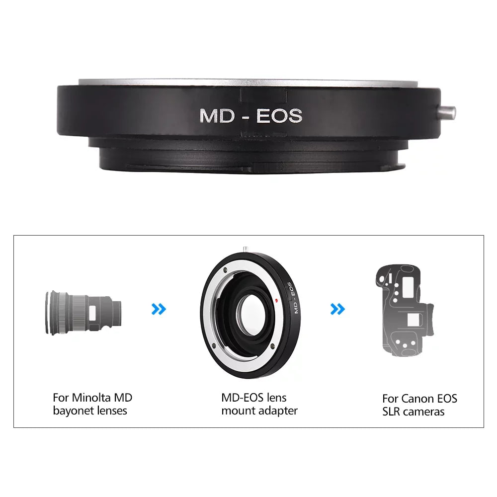 Infinity with Adapter for Fit Corrective for Andoer Lens Focus MD to EF MD- Minolta Lens Lens Mount Ring