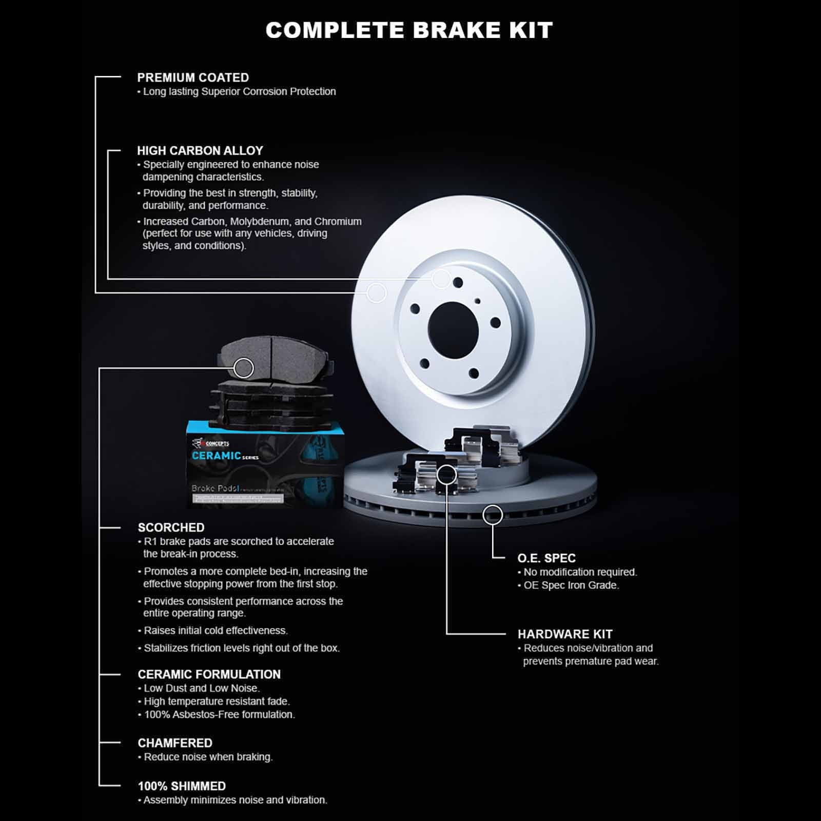 Concepts LEXUS R1 Rotor Wdwh1 Carbon With Coated 1999-2003 76007 Pads Brake RX Concepts Ceramic Fits R1 select: