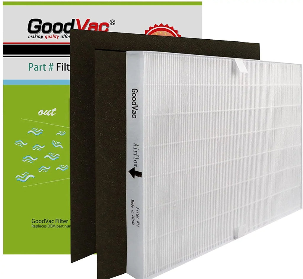 Filter w/ for GOODVAC Carbon Cleaner Air HEPA EL500 Pre-Filters EL500AZ Replacement Electrolux