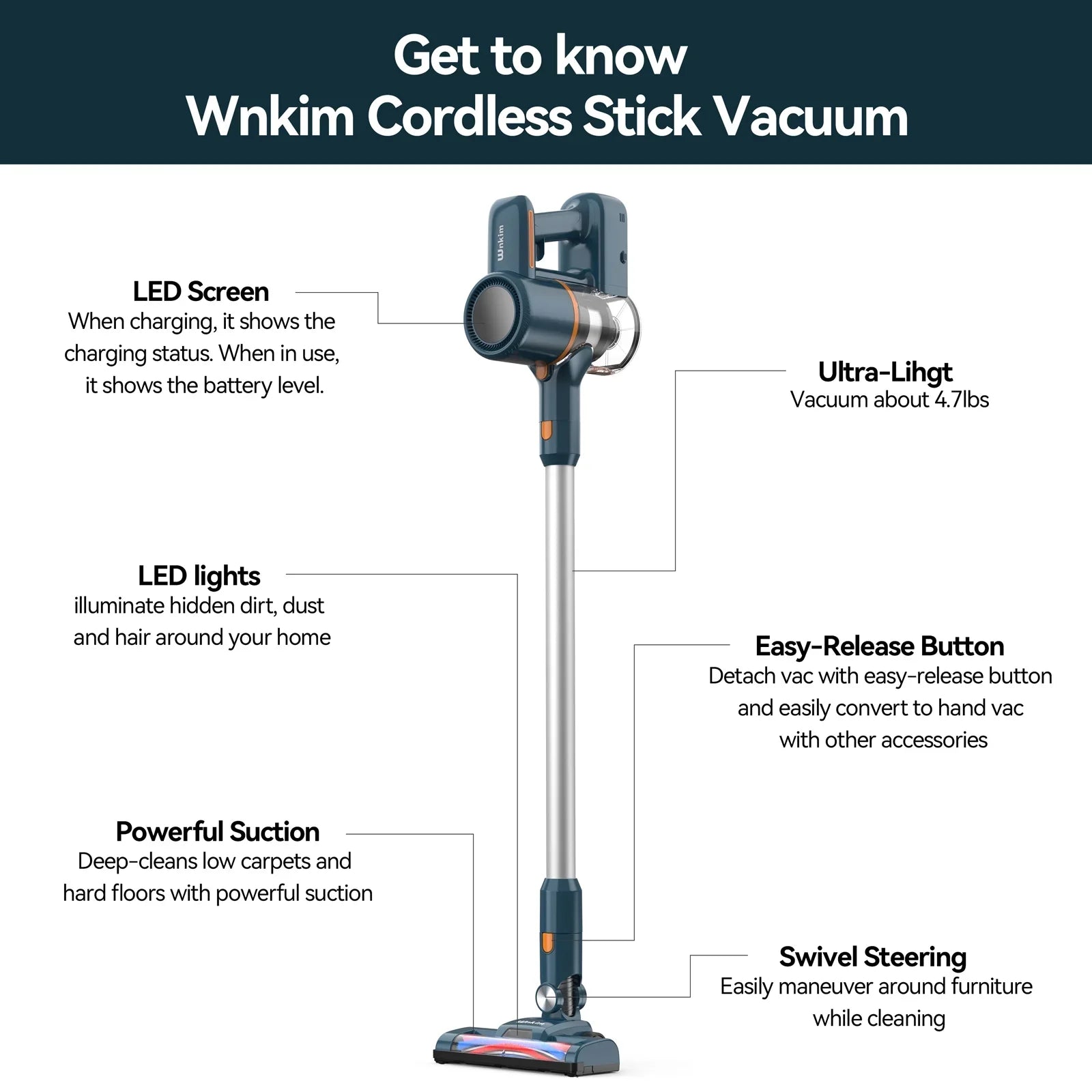 Pet Floor Home mAh Carpet Battery, Cordless Powerful Vacuum 6-in-1 up Vacuum M5 Hard Runtime, Cleaner for 2200 with Cleaner, Mins to Wnkim 35 Lightweight Hair, Vacuum Stick