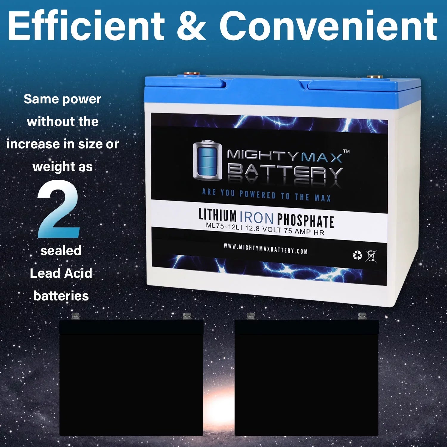 75AH Battery Lithium R-4000 12V for Replacement Quantum