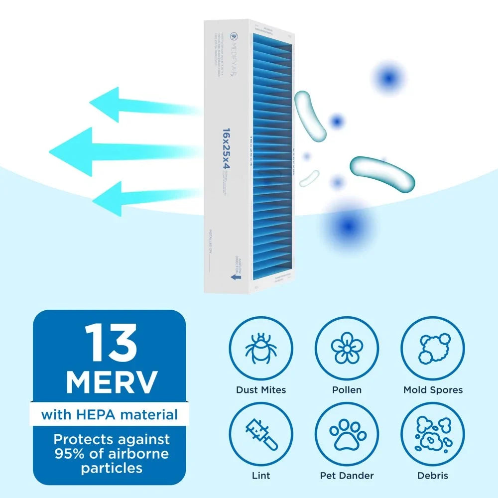 Pleated 16x25x4 Air 13, Particles Cleaning 2-Pack) Filter (MERV HEPA Air 95% Medify