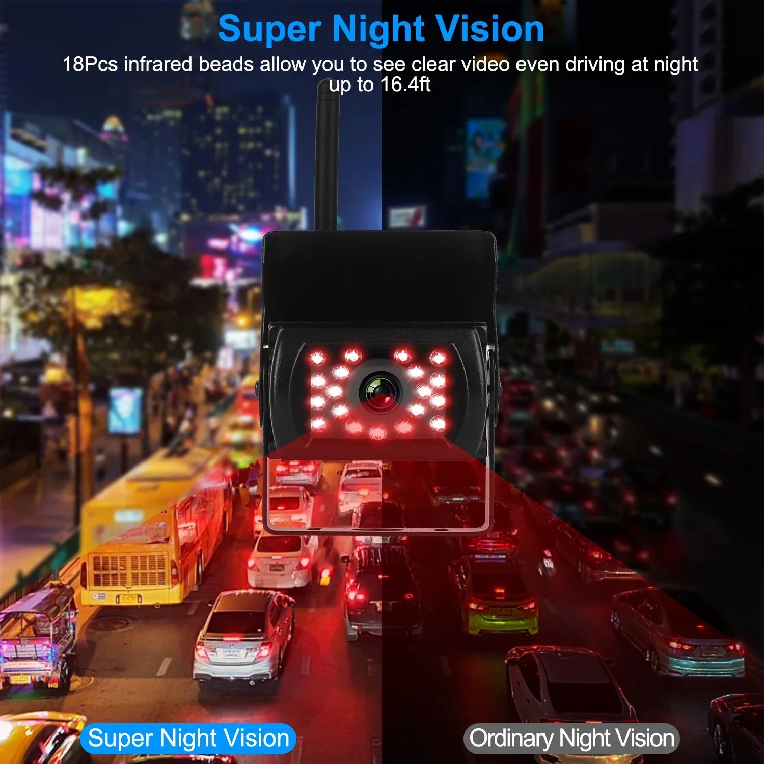 2.4G System Signal IP67 Van with Reverse Trunk SUV Vehicle Car Waterproof Car Screen Kit System Wireless View Parking Rear Backup Night 7In Camera for Vision Stable Monitor iMounTEK
