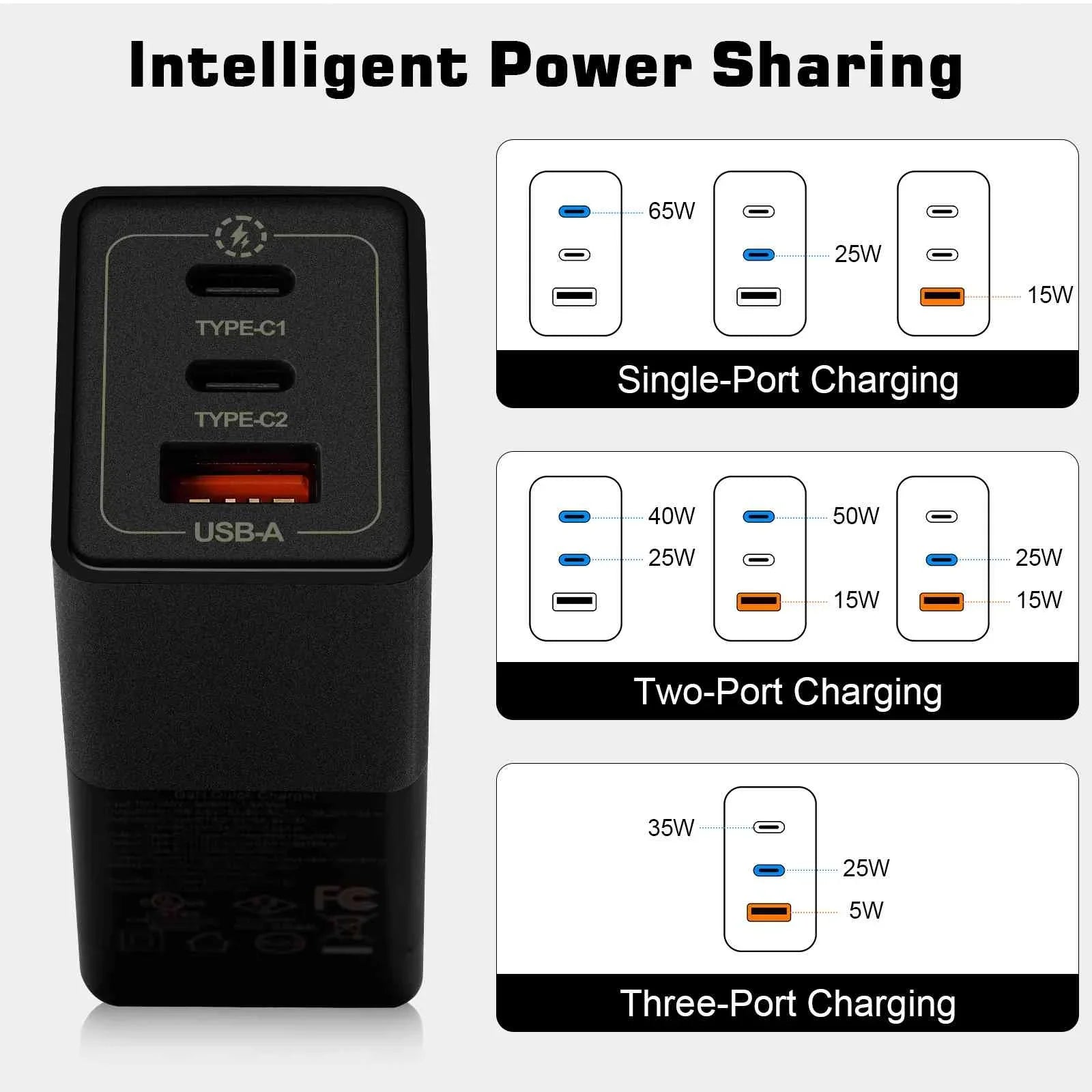 iPhone, Google USB Galaxy, Pro/S59, Samsung with Plus/S96 Doogee Dual Steam Travel Charger & USB-C Pixel, Fast Deck MacBook, UrbanX Ports 65W Pro/S58 3 S86/S88 Compatible Charging with High-Speed