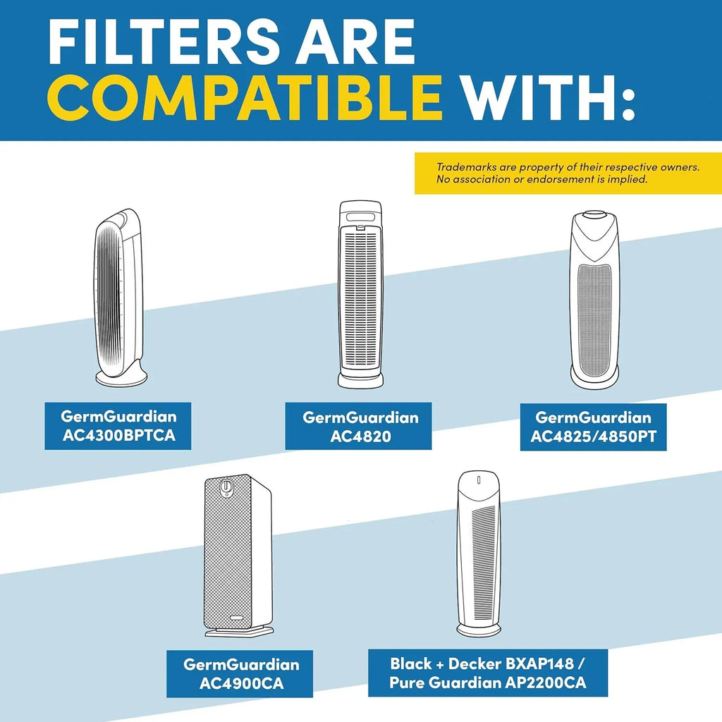 HEPA B of Veva Replacement, Pack Filter with Pre-Filters 2 Carbon 8