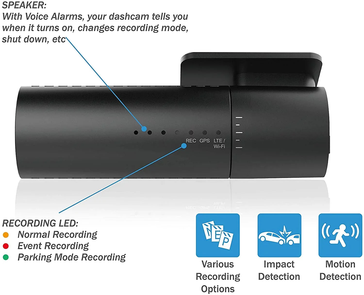 Lens Card Wi-Fi microSD | Full | BlackVue Mode with Parking DR590X-2CH Cloth Dashcam Support 32GB with Hogor HD