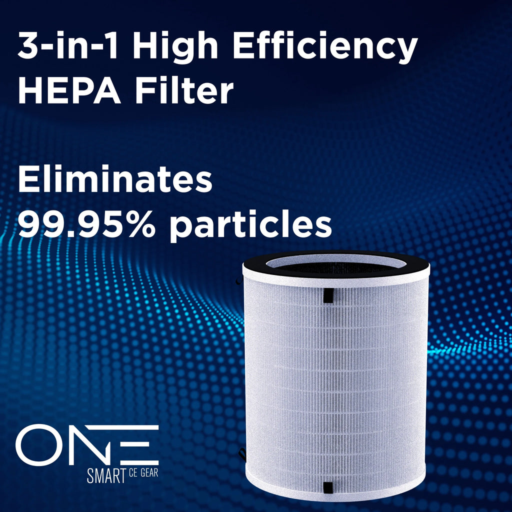 Air Merv inch Filter, H13 Hepa True 8.46 3-Phase 17 One Width, Replacement Filter Products