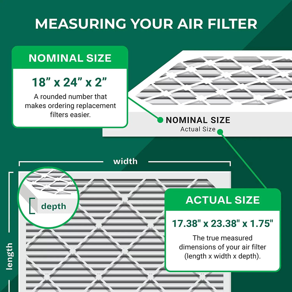 Air (6-Pack) Filterbuy Furnace HVAC 18x24x2 Filters MERV AC 11 Pleated