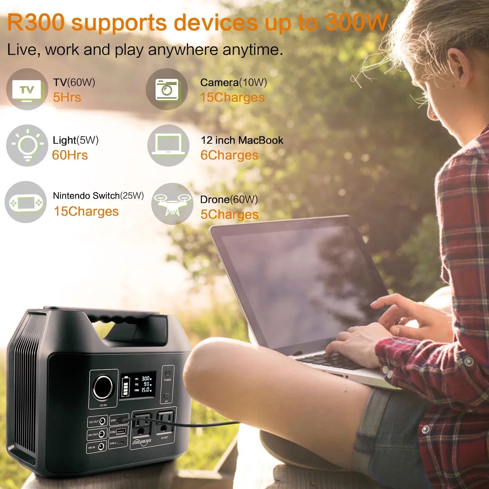 296Wh Station Lithium Generator Portable Sloar Power Battery 80000mAh NEW 300W