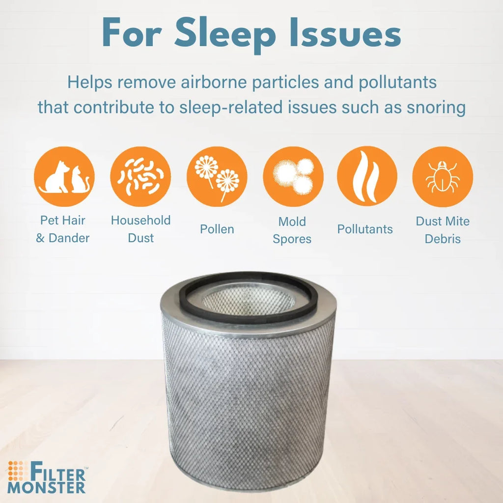 Machine Compatible With with (HM402) Filter Air Filter-Monster Replacement Austin Pre-Filter Bedroom