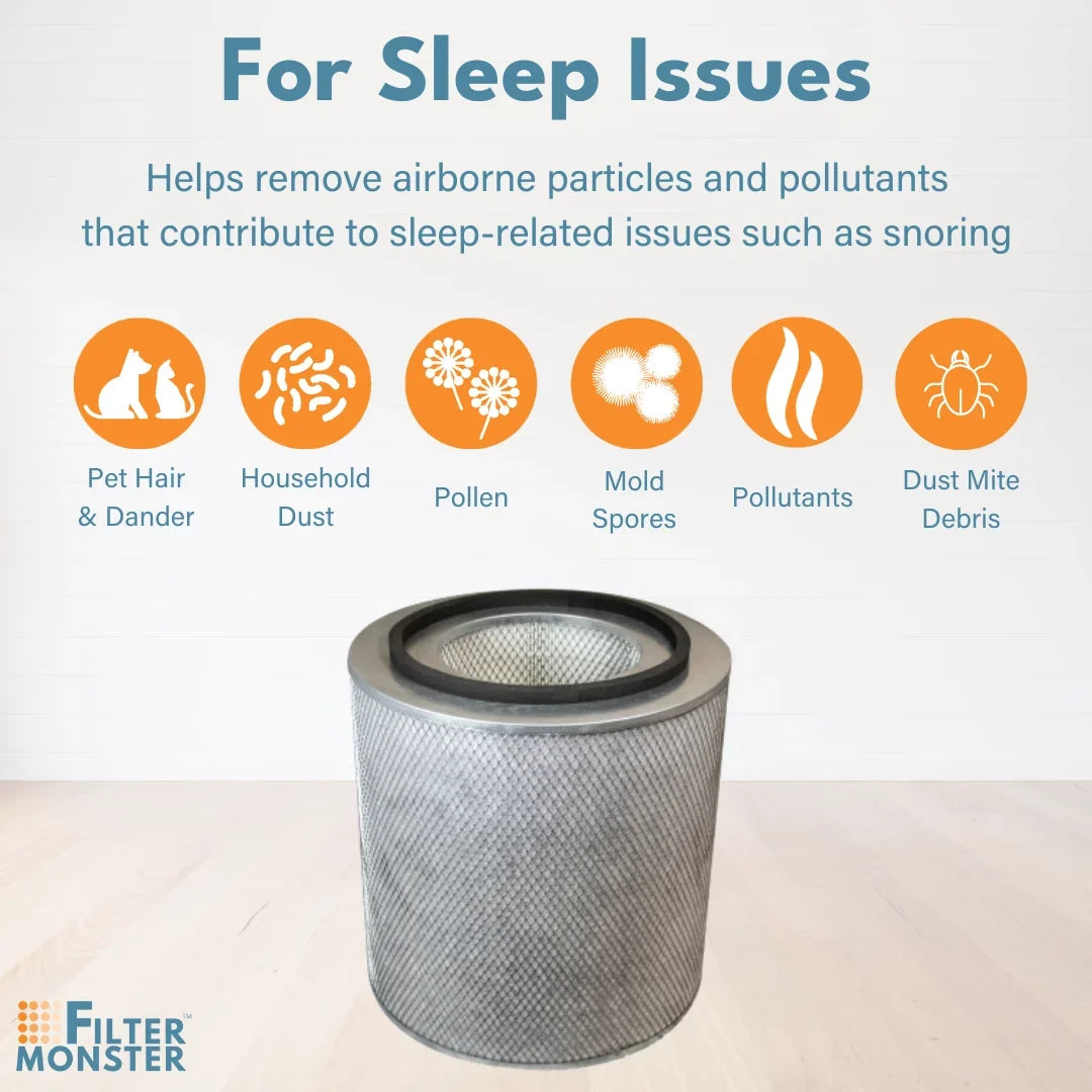 Machine Compatible With with (HM402) Filter Air Filter-Monster Replacement Austin Pre-Filter Bedroom