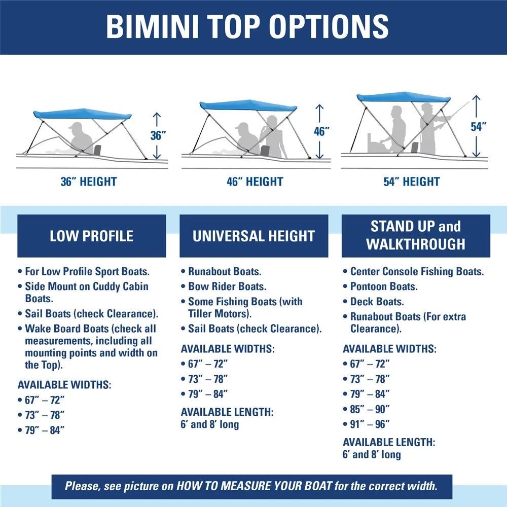 Bow x Top 46" 6' L Solution Boat BLACK Dye W 78" - 3 ft. Bimini 73" High Cover
