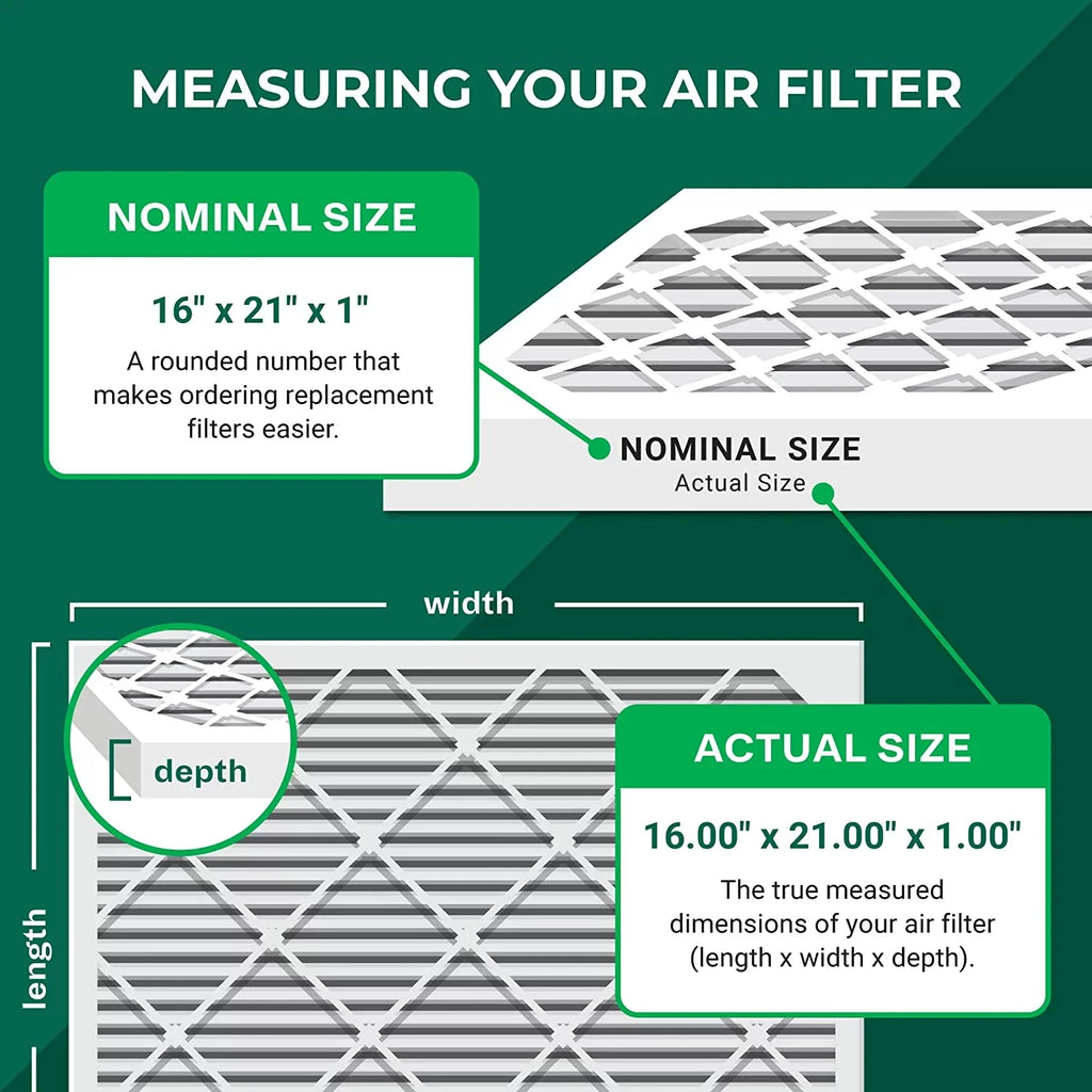 8 (4-Pack) MERV Air Filters Furnace HVAC Pleated 16x21x1 AC Filterbuy