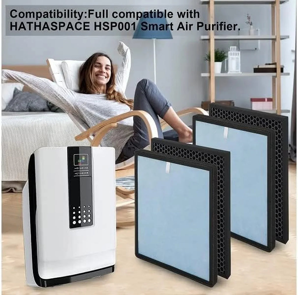 Air with H13 Purifier RP-AP002,Home Replacement Purifier RP-AP001/ Renpho Air True Filter Compatible HEPA Part&Accessories RP-AP001S/