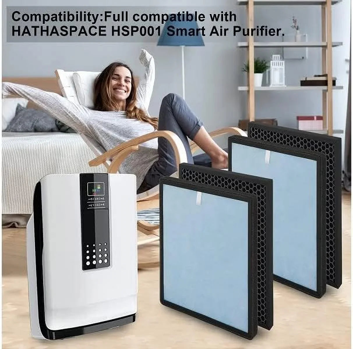 Air with H13 Purifier RP-AP002,Home Replacement Purifier RP-AP001/ Renpho Air True Filter Compatible HEPA Part&Accessories RP-AP001S/