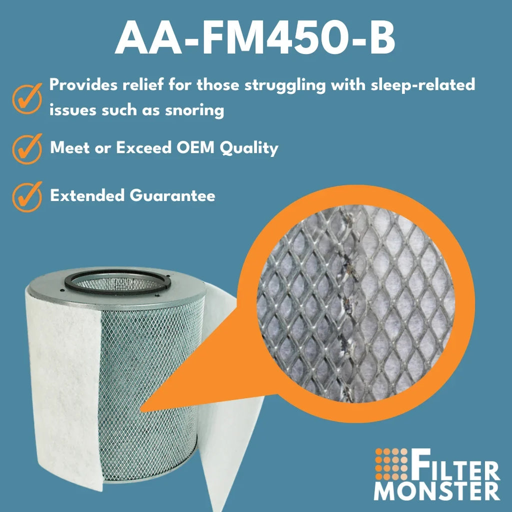 Machine Compatible With with (HM402) Filter Air Filter-Monster Replacement Austin Pre-Filter Bedroom