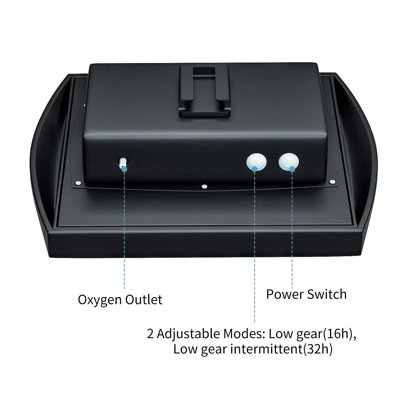 '-in Oxygenator Aquarium with for Htovila Pool Air 2 2W Aerator Stones Solar Bubble Air Fish Pump Fishing Pump Aerator 8.2ft Pond Garden Fish