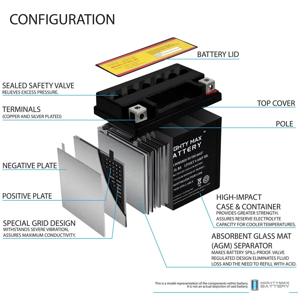 '- 2000 Battery YTX5L-BS 1Amp 12V Kymco 9 50 + Replaces Super Charger