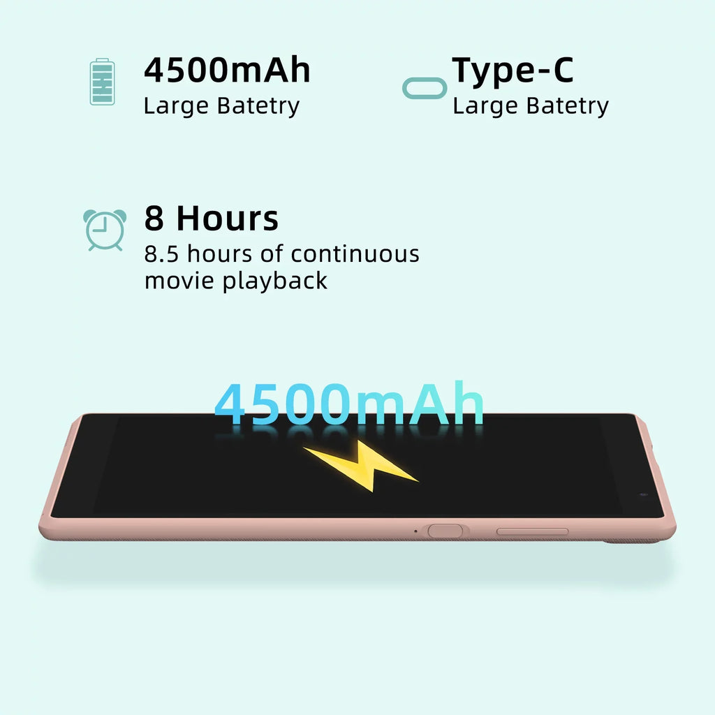 1280x800 Camera Processor, 32GB RAM, Inch Tablets 11 Tablet, Tablets, 2GB Tablet PC. IPS NOVOJOY ROM Touchscreen, HD Dual Android 8 Eye-Care Quad-core