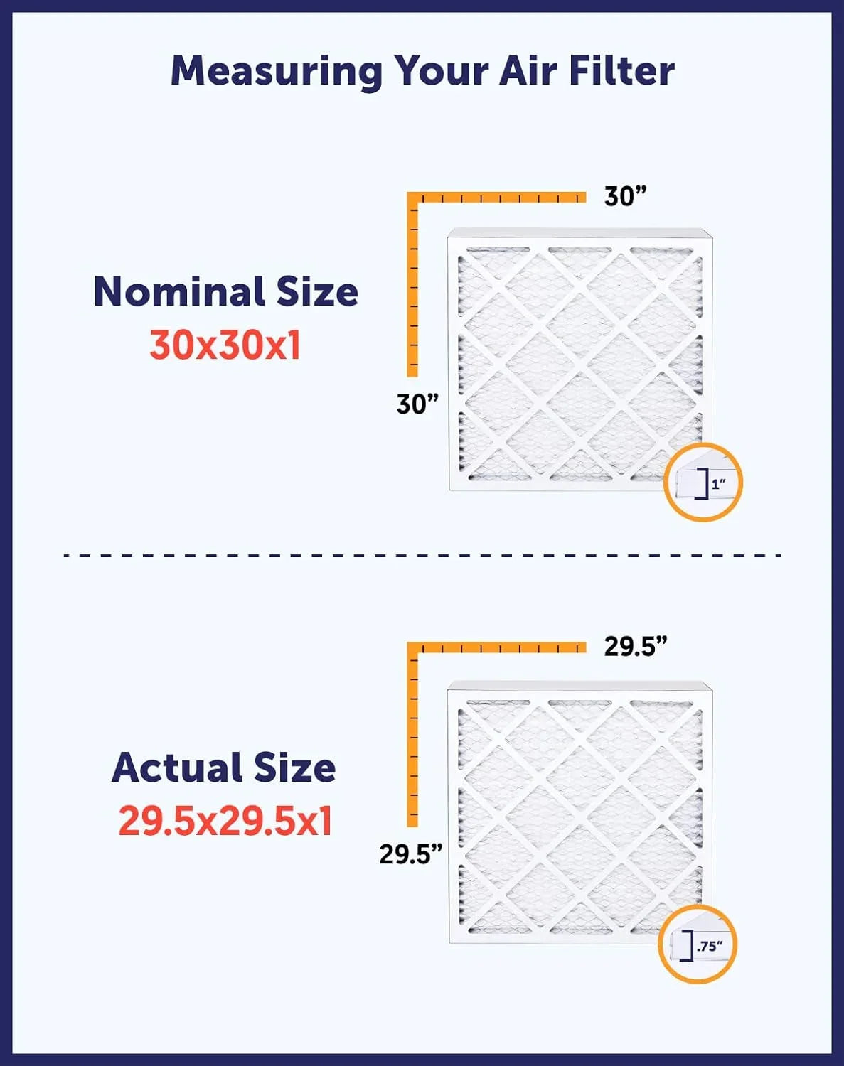 Air Filters 20x20x0.5 Size: A/C 19.5 | Actual HVAC MERV IN Furnace Filter | MADE 19.5 | 4-PACK x 8 USA 0.5" Filter | x Pleated King