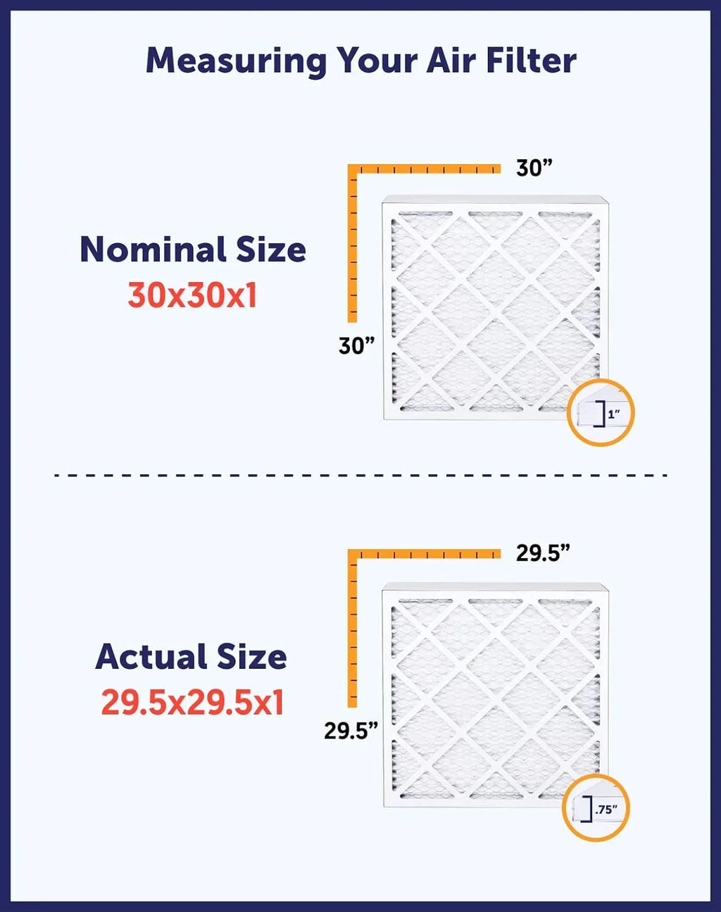 IN | .75" Furnace Air HVAC Actual Filter Pleated 20 x 20x21.5x1a Filters 8 | 4-PACK Size: | USA MADE King | x MERV A/C 21.5 Filter