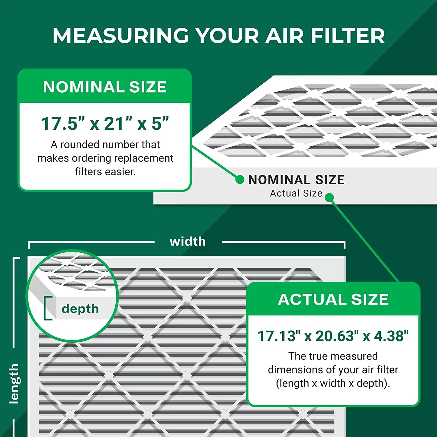 Filterbuy MERV Air 17.5x21x5 Rheem, 8 Pleated (2-Pack) HVAC and Ruud, Filters AC Protech Furnace for