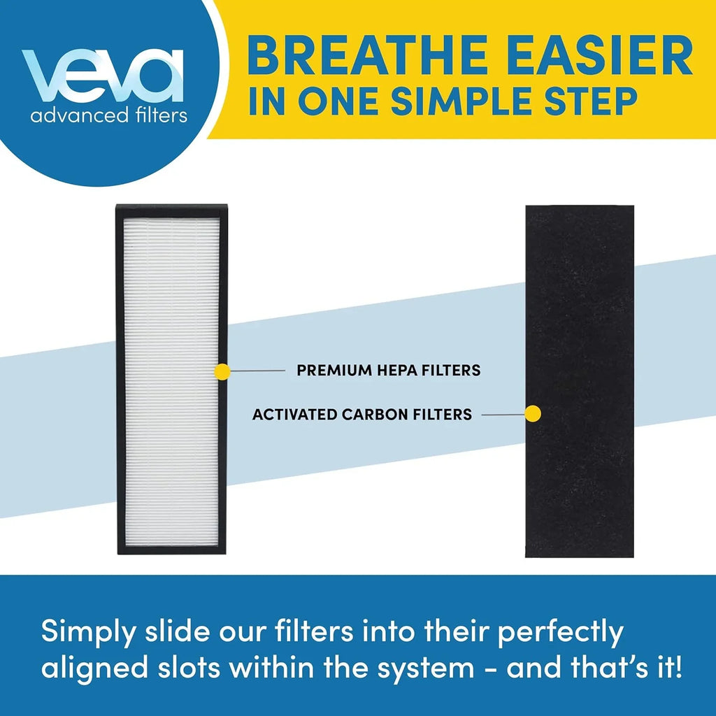 HEPA B of Veva Replacement, Pack Filter with Pre-Filters 2 Carbon 8