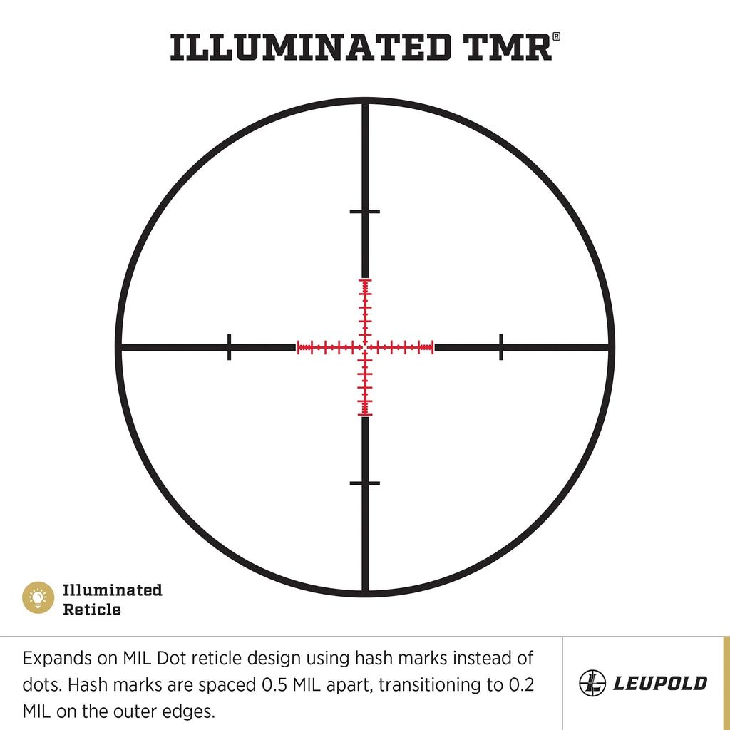 Mark 5HD Scope 5-25x56mm