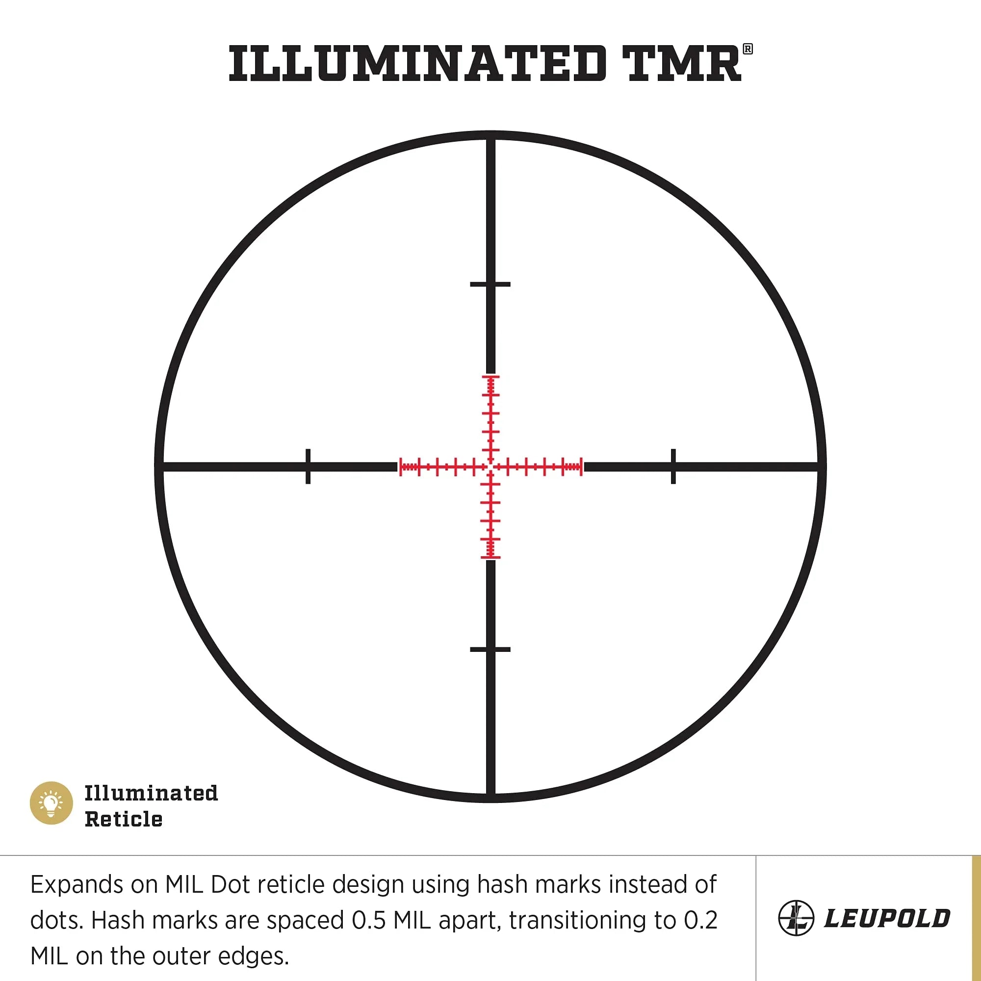 Mark 5HD Scope 5-25x56mm