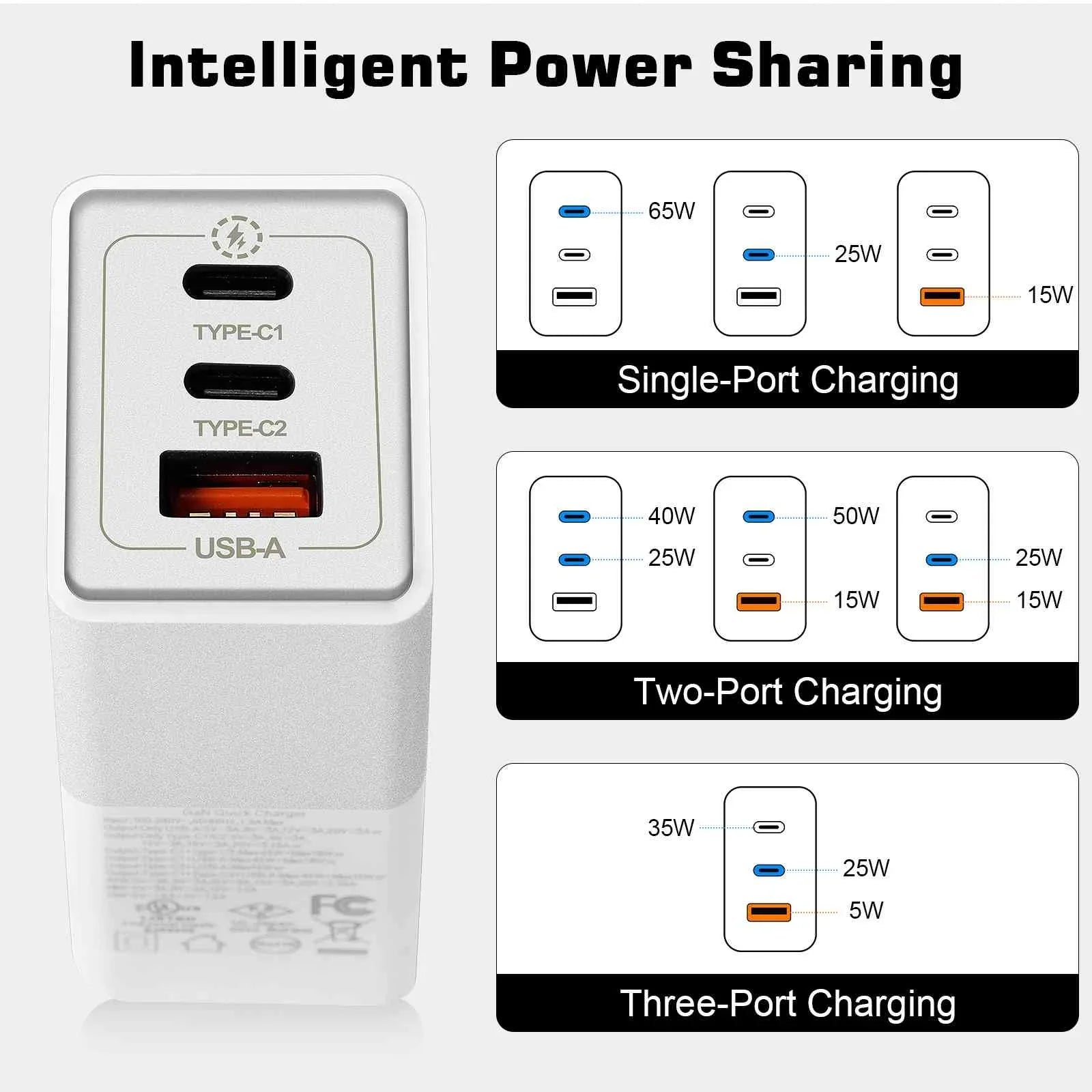 Power UrbanX 14/Armor USB Armor High-Speed Ports Travel iPhone, Armor Armor with USB-C Dual 5G, 16 Samsung with 65W Ulefone & Charging Pro/Power 15/Power Charger 14 Pro/Armor 12 Fast 3 Compatible