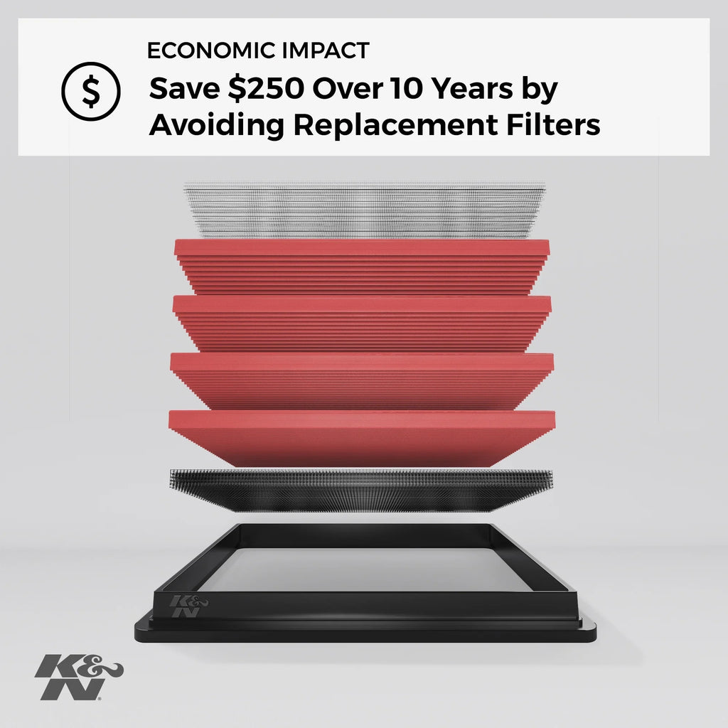 Washable, Q30, A180, CLA200, (CLA180, Premium, High B200, A160, Air 33-2995 Engine Filter: QX30), Performance, K&N Mercedes/Infiniti GLA250, Filter: B160, Replacement B250, 2012-2019 A250, A200,