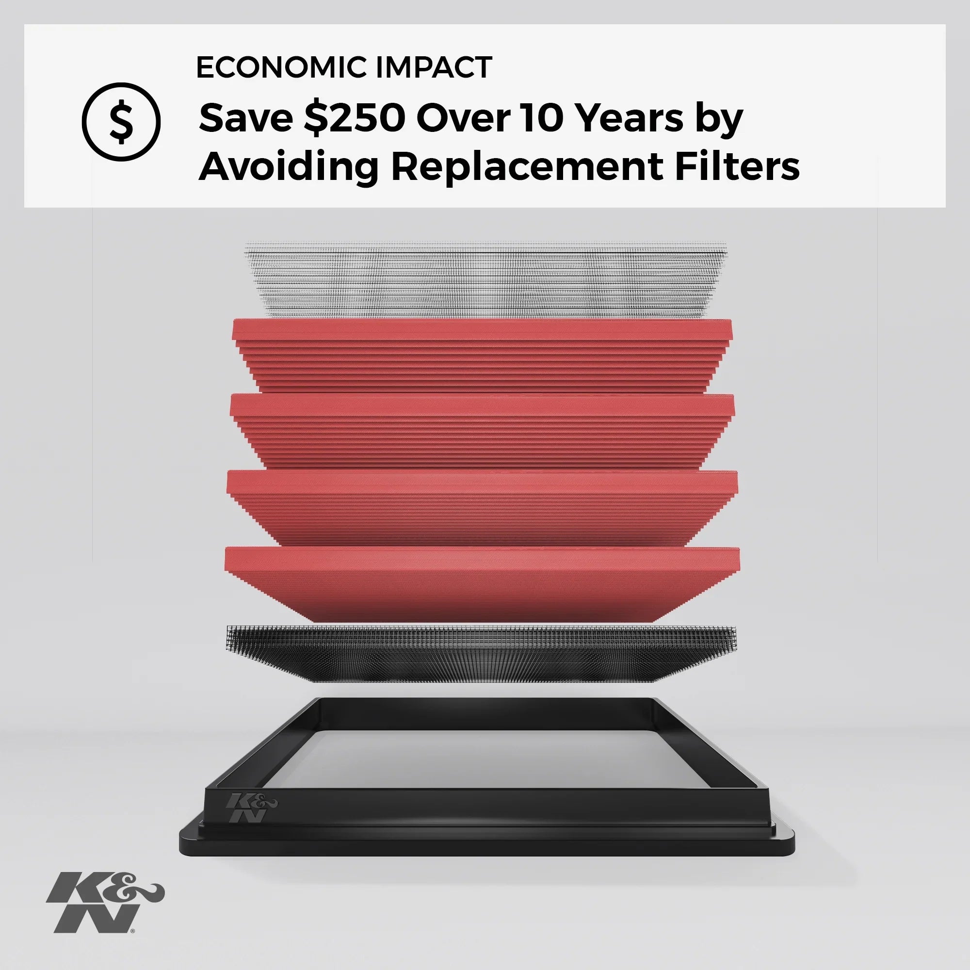 Washable, Q30, A180, CLA200, (CLA180, Premium, High B200, A160, Air 33-2995 Engine Filter: QX30), Performance, K&N Mercedes/Infiniti GLA250, Filter: B160, Replacement B250, 2012-2019 A250, A200,