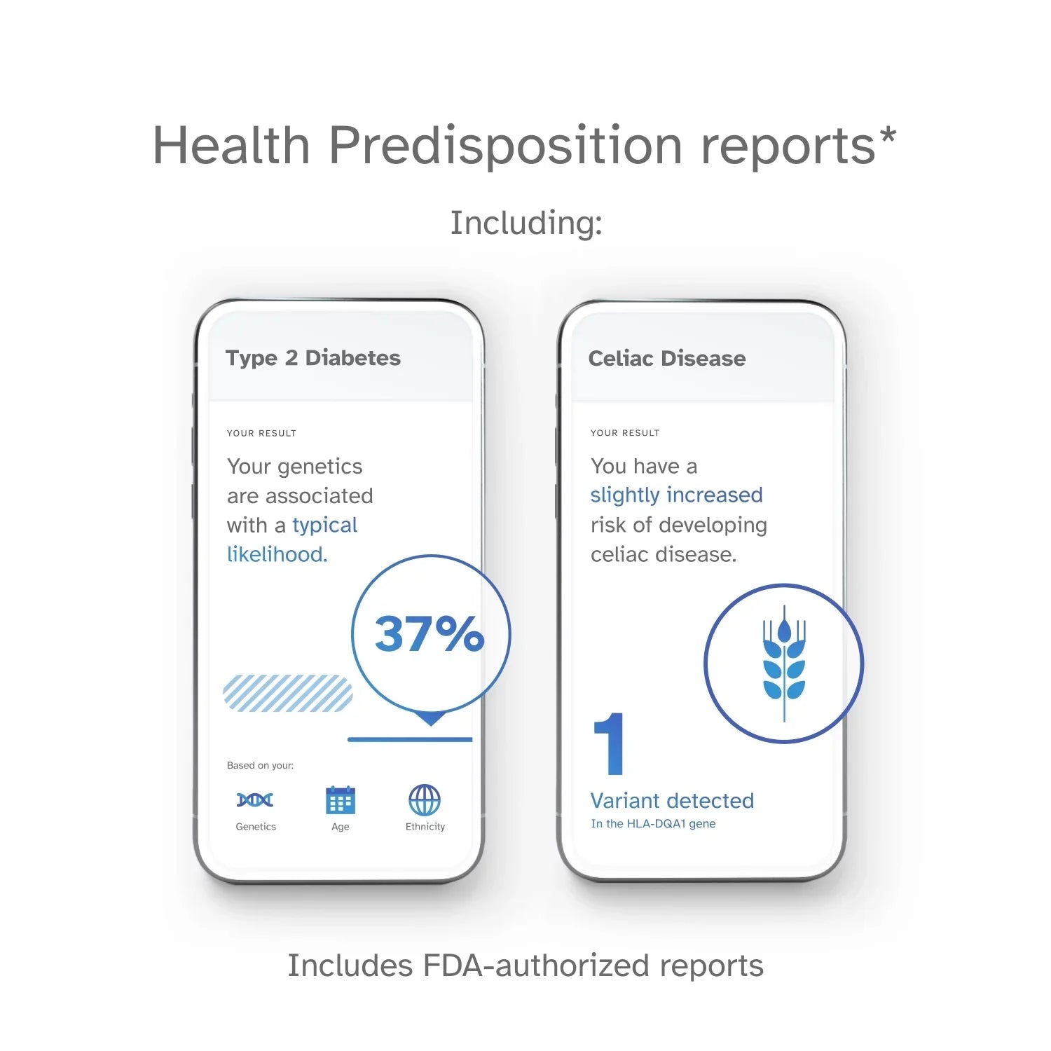 You – See Health below) Service 23andMe Test DNA Buy Ancestry Important + (before Info Test
