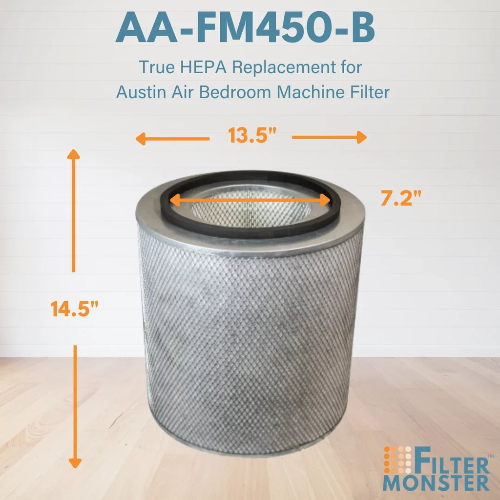 Machine Compatible With with (HM402) Filter Air Filter-Monster Replacement Austin Pre-Filter Bedroom