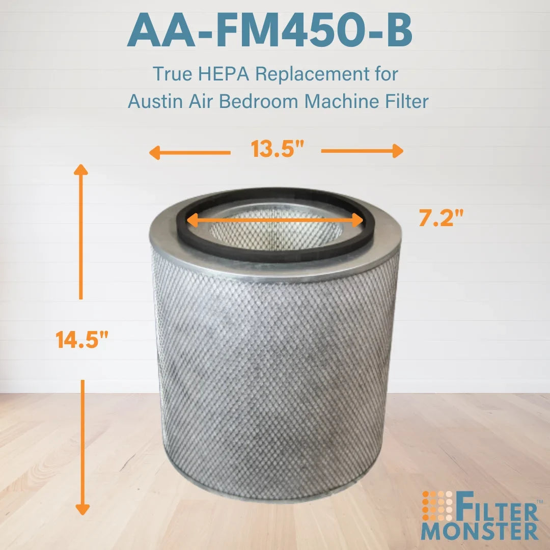 Machine Compatible With with (HM402) Filter Air Filter-Monster Replacement Austin Pre-Filter Bedroom